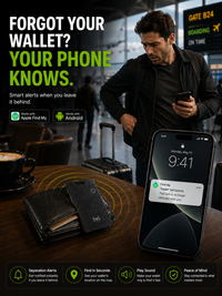Smart wallet tracker card