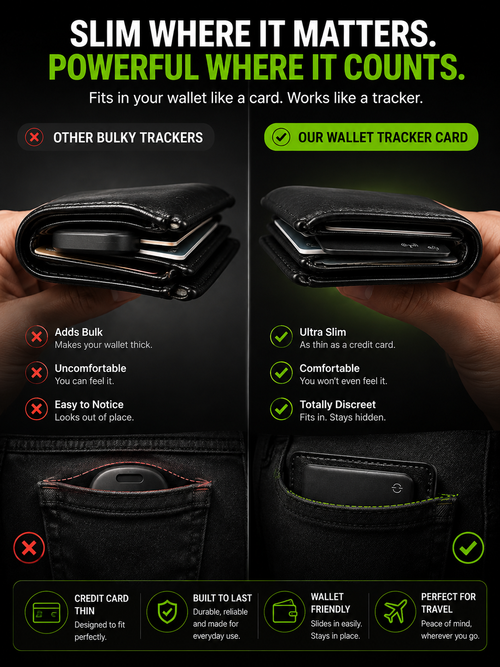 Smart wallet tracker card